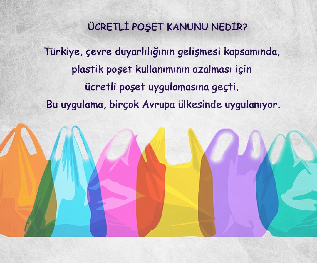 Plastik Poşetlerin Ücretlendirilmesi Uygulaması