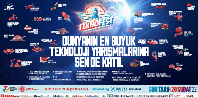 Teknofest 2022